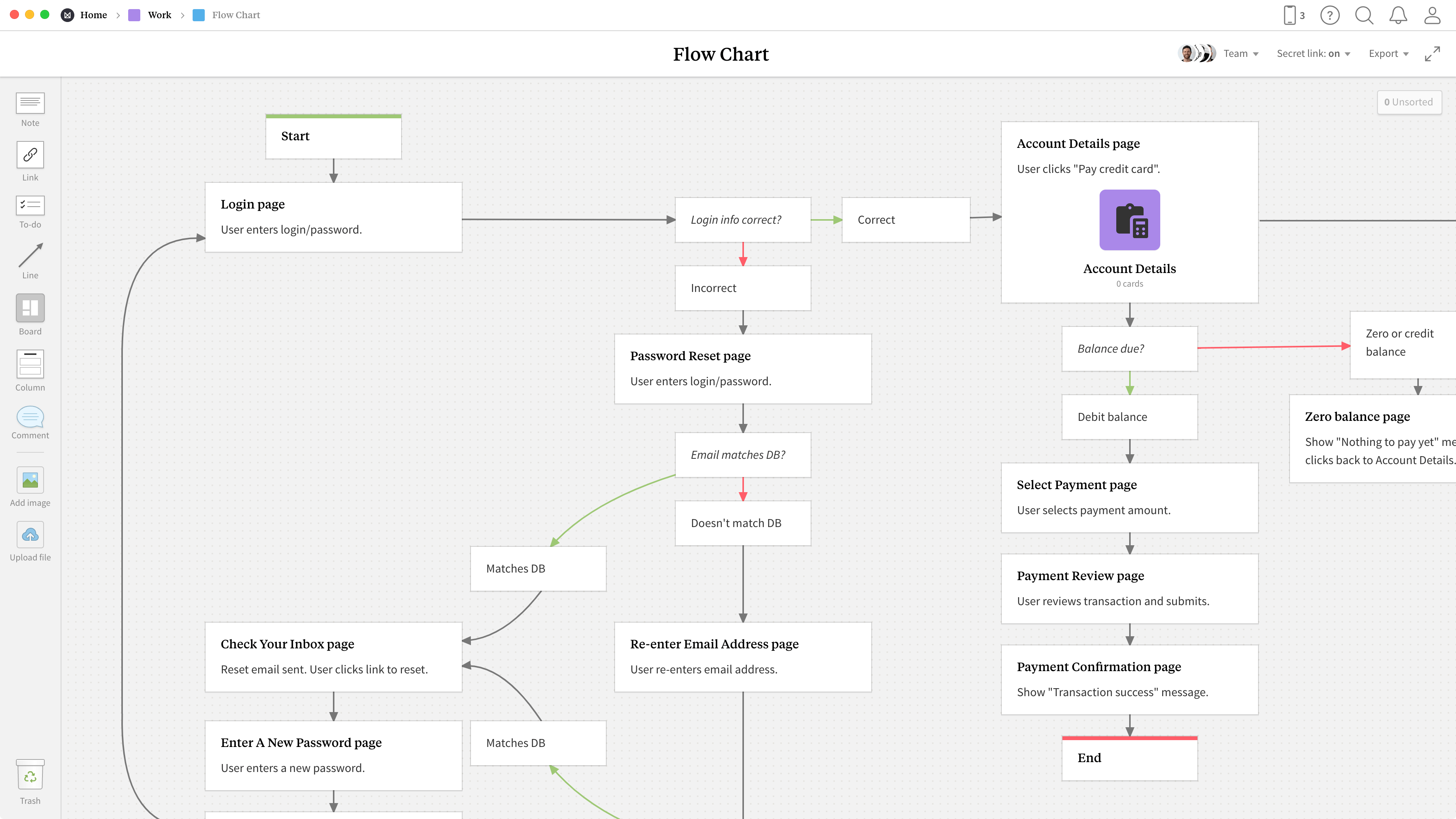 Detail Flow Chart Template Nomer 44