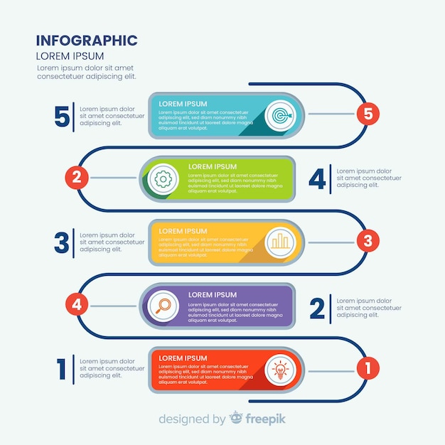 Detail Flow Chart Template Nomer 48