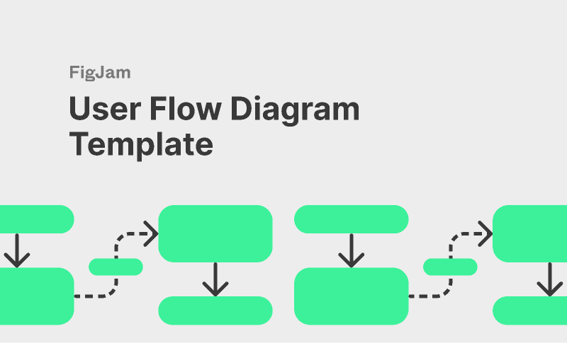 Detail Flow Chart Template Nomer 53