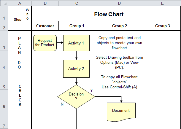 Detail Flow Chart Template Nomer 7