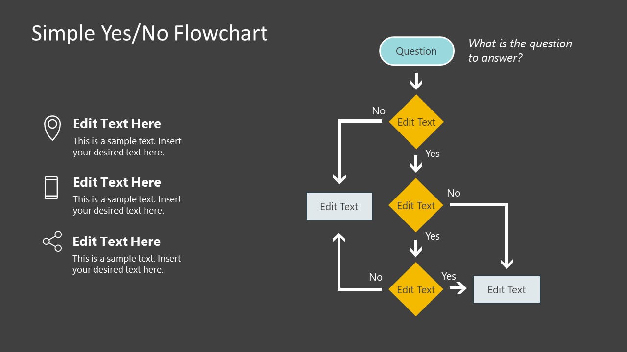 Detail Flow Chart Template Powerpoint Free Download Nomer 2