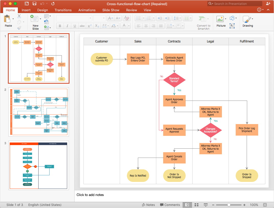 Detail Flow Chart Template Powerpoint Free Download Nomer 12