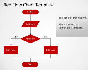 Detail Flow Chart Template Powerpoint Free Download Nomer 33