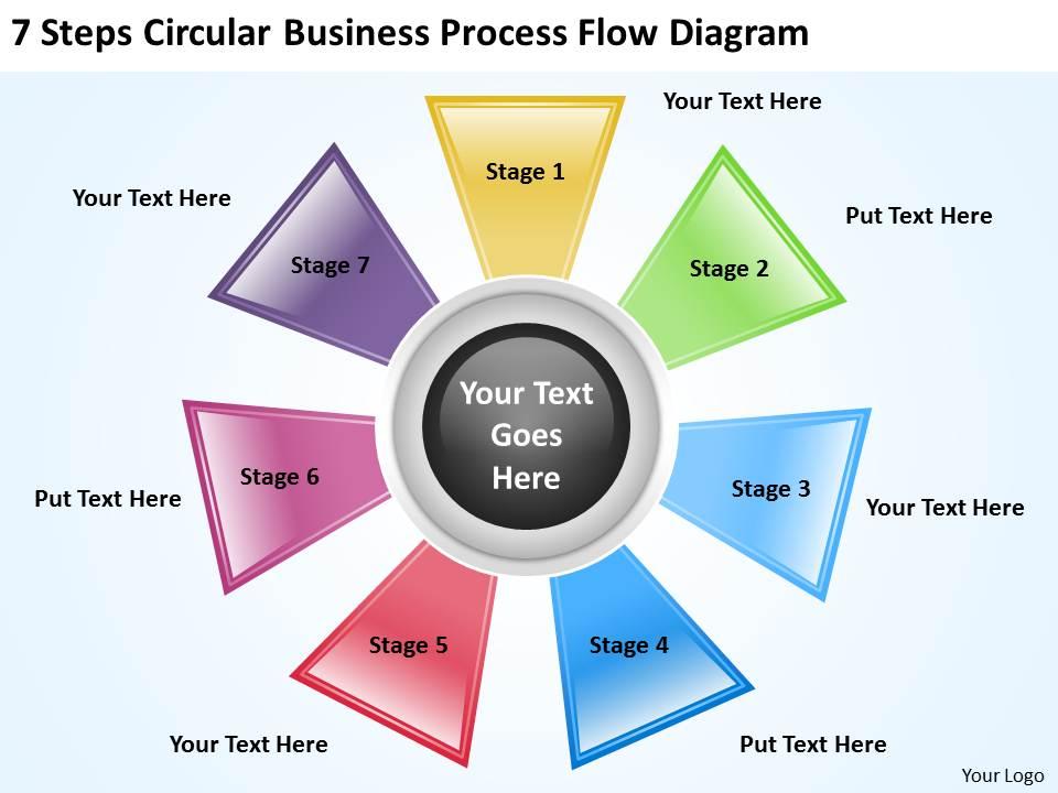 Detail Flow Chart Template Powerpoint Free Download Nomer 45