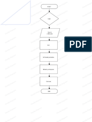 Detail Flowchart Belanja Online Nomer 7