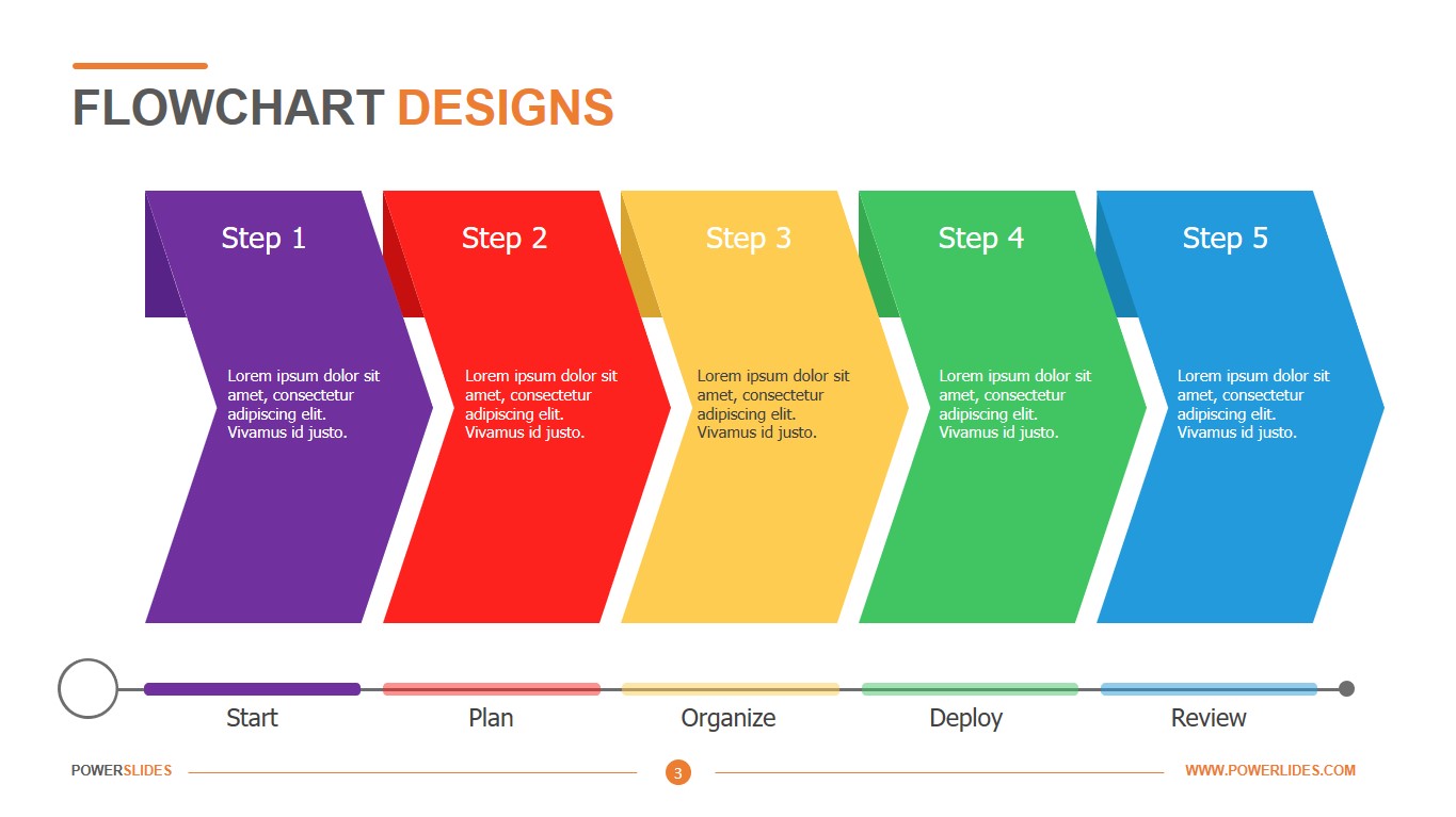 Detail Flowchart Design Template Nomer 11