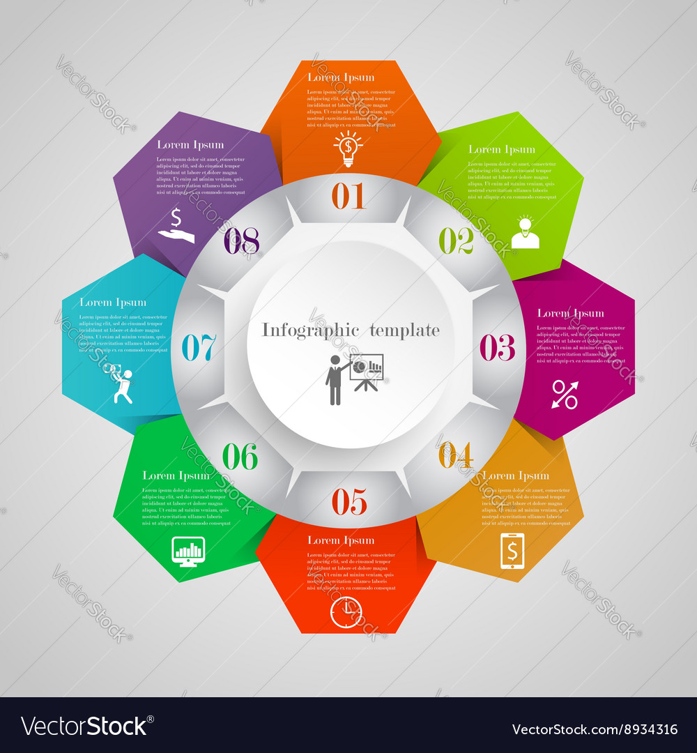 Detail Flowchart Design Template Nomer 17