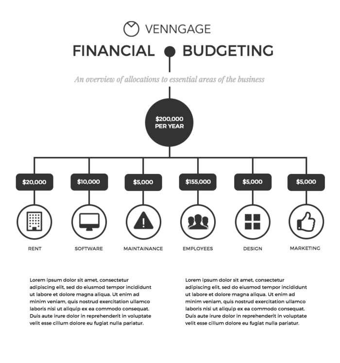 Detail Flowchart Design Template Nomer 19