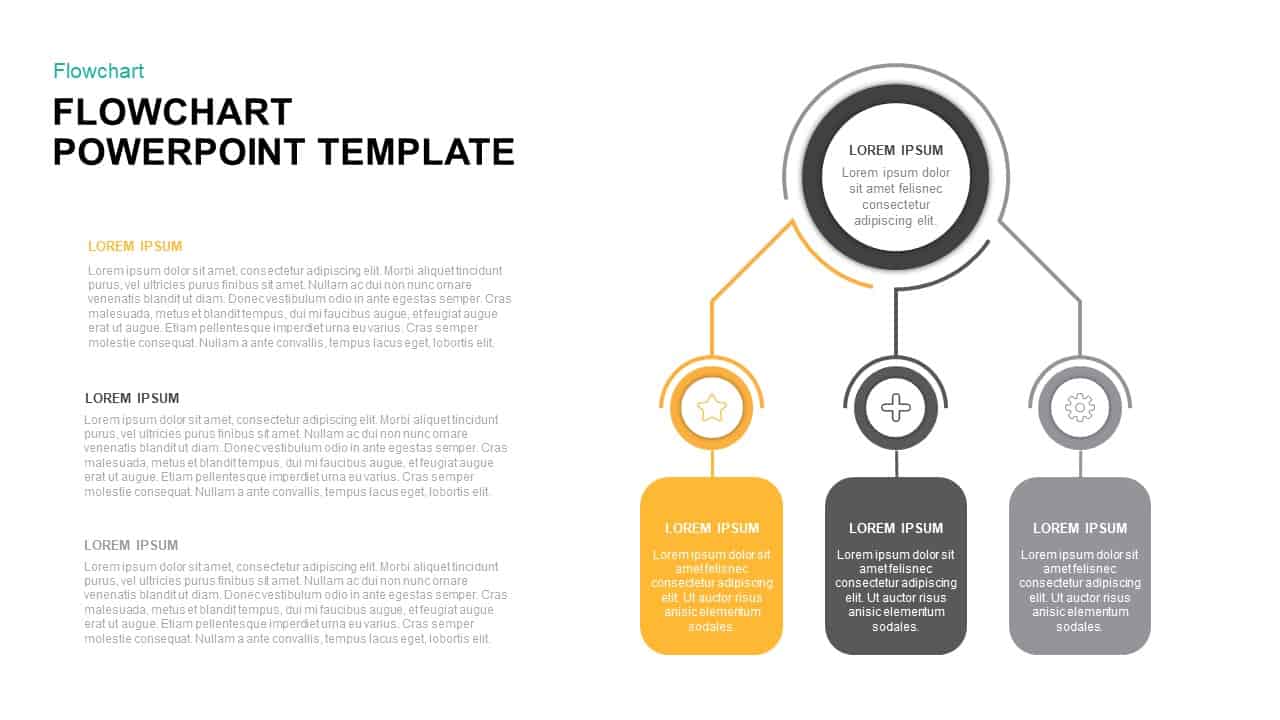 Detail Flowchart Design Template Nomer 21