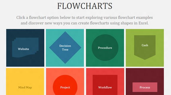 Detail Flowchart Design Template Nomer 28