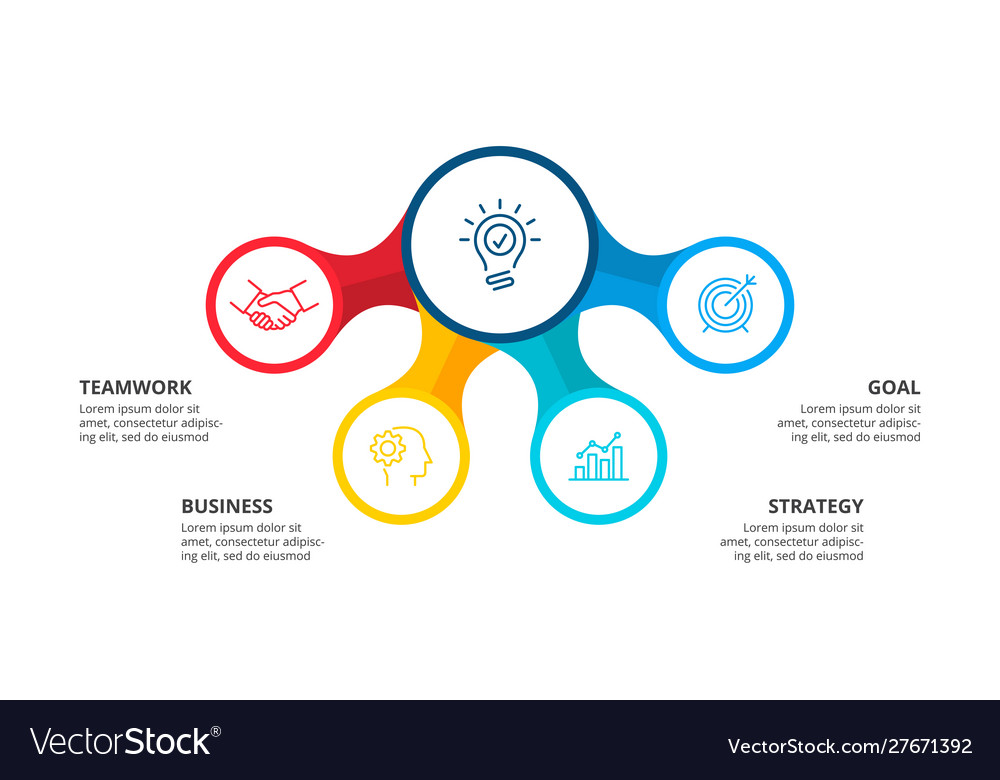 Detail Flowchart Design Template Nomer 31