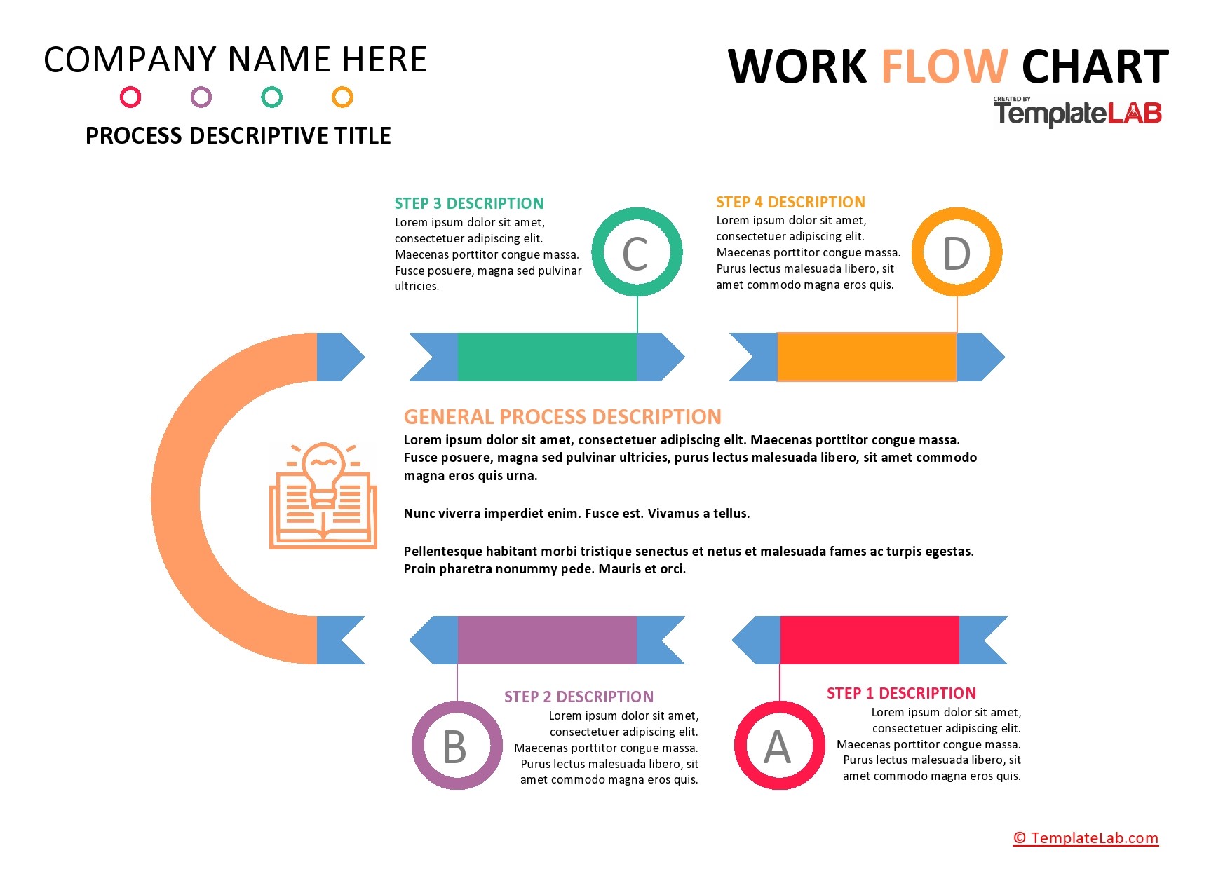 Detail Flowchart Design Template Nomer 35