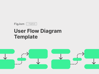 Detail Flowchart Design Template Nomer 38