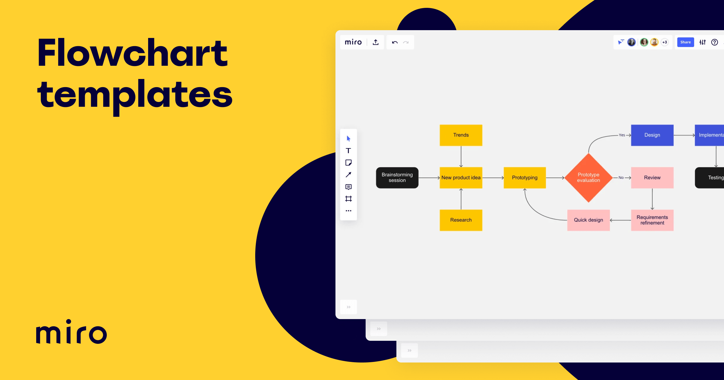 Detail Flowchart Design Template Nomer 42