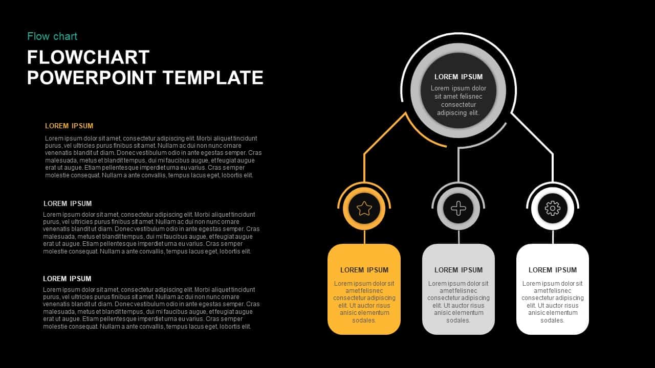 Detail Flowchart Design Template Nomer 45