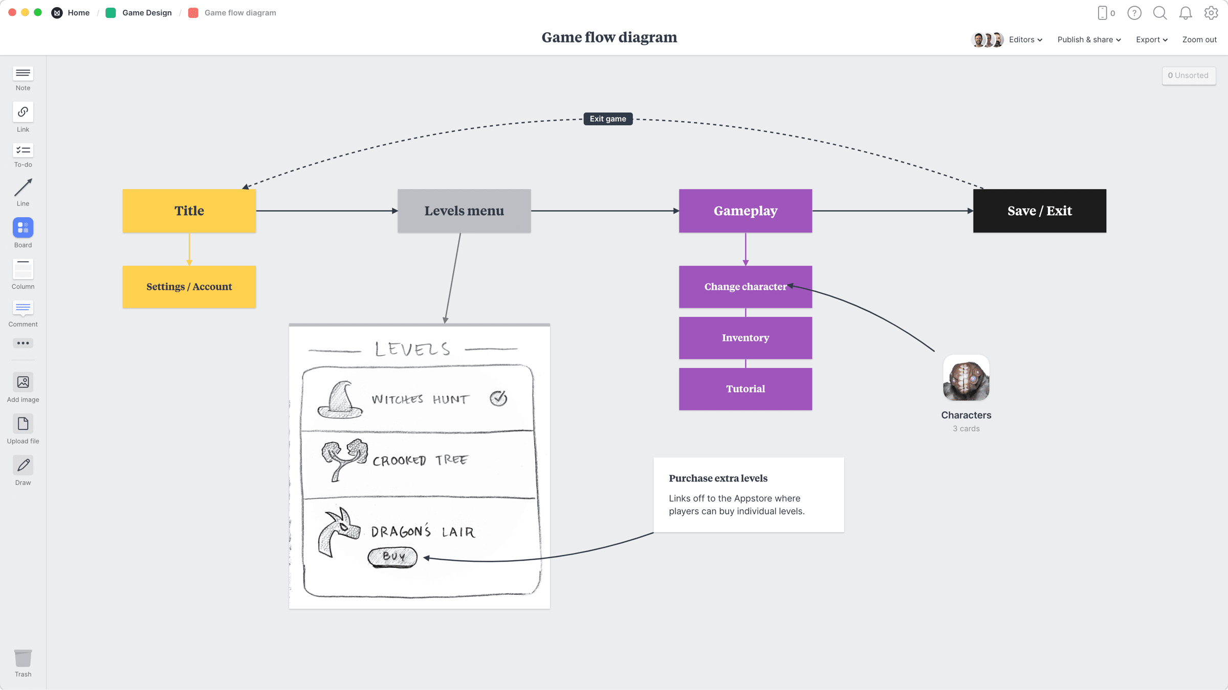 Detail Flowchart Design Template Nomer 51