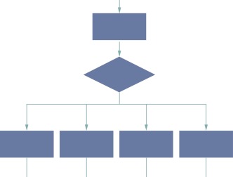 Detail Flowchart Form Login Nomer 24