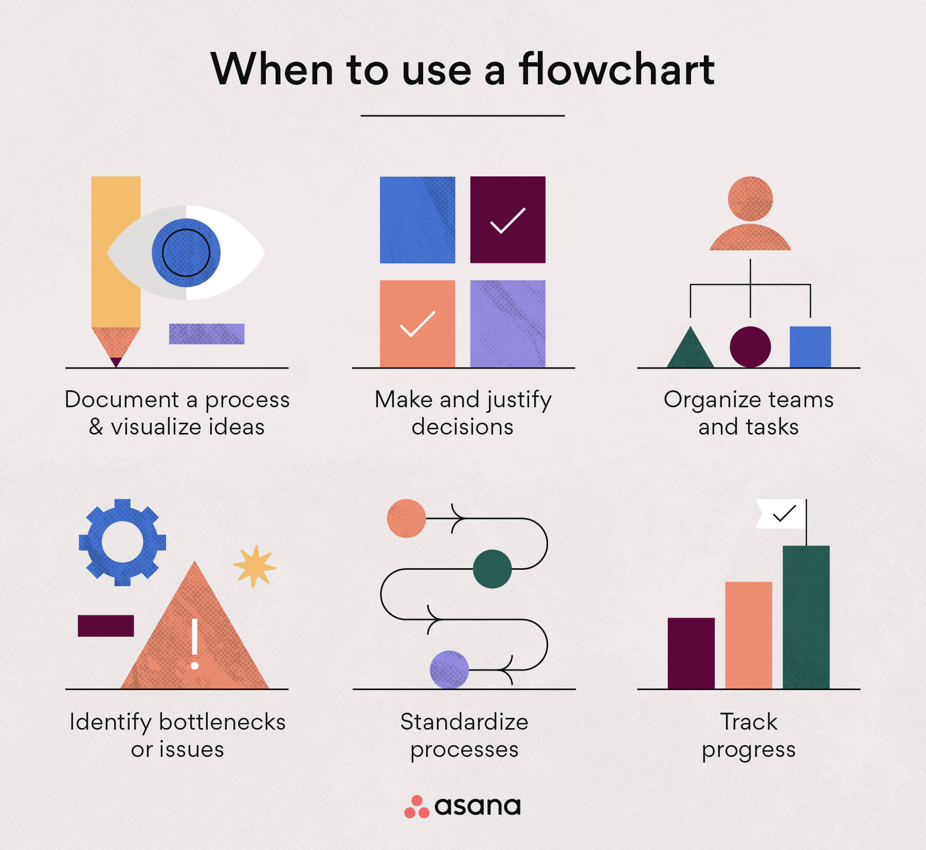 Detail Flowchart Form Login Nomer 31