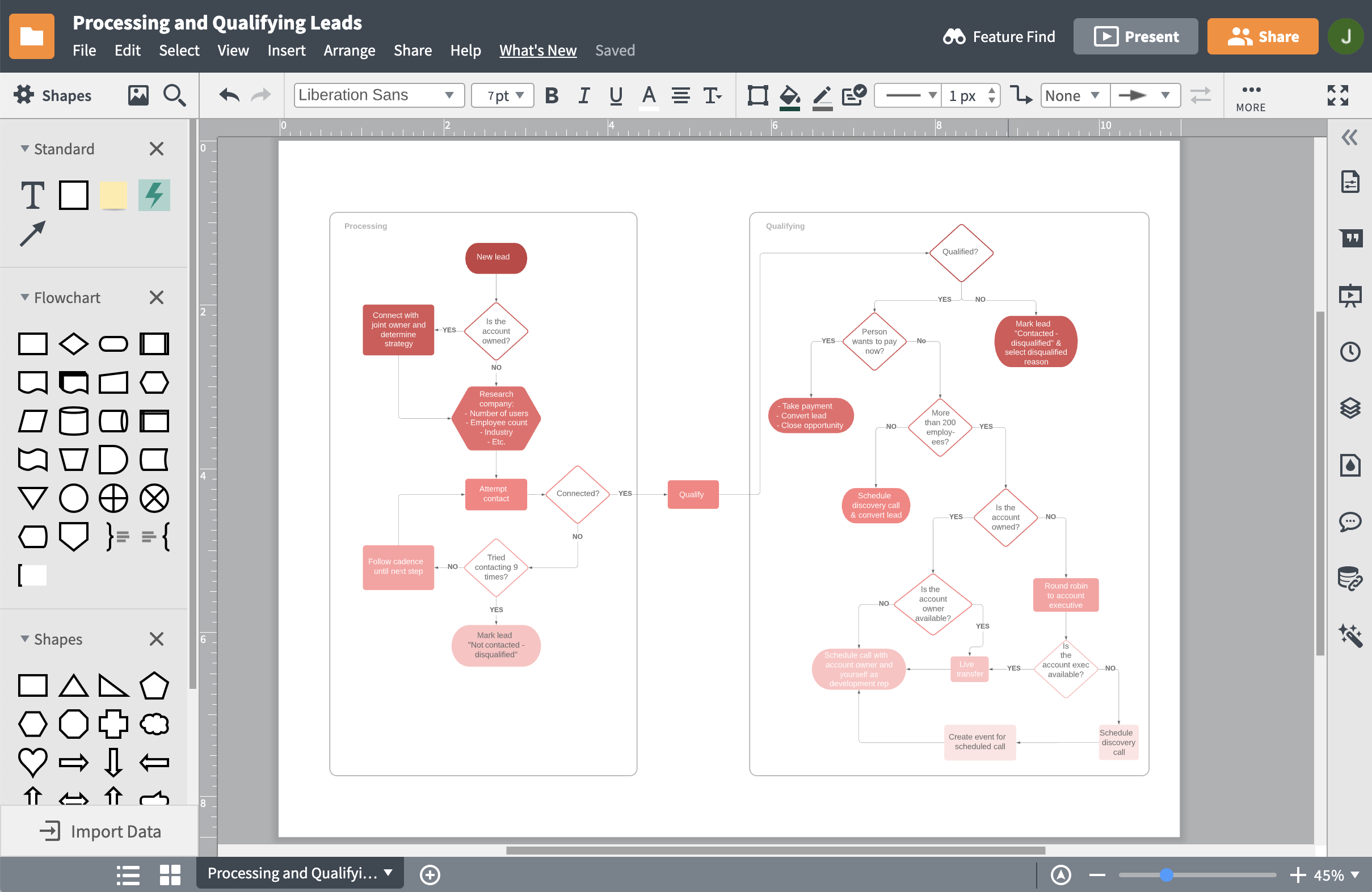 Detail Flowchart Form Login Nomer 42