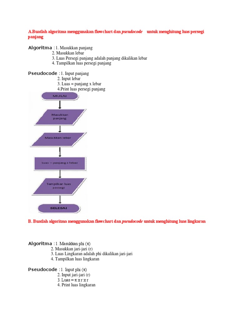 Detail Flowchart Menghitung Luas Persegi Panjang Nomer 26