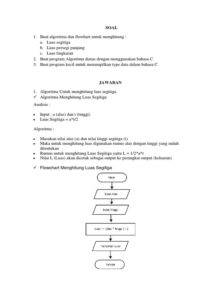 Detail Flowchart Menghitung Luas Persegi Panjang Nomer 45