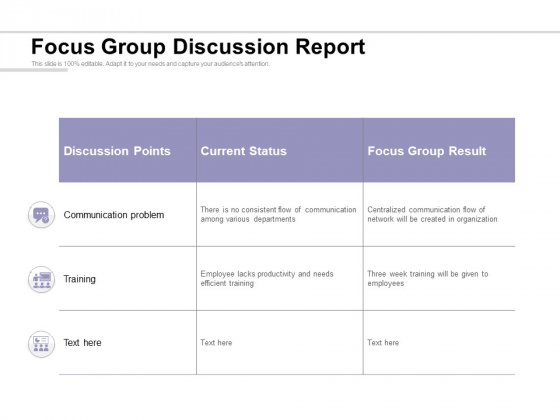 Detail Focus Group Discussion Report Template Nomer 4