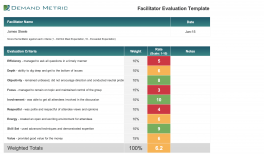 Detail Focus Group Discussion Report Template Nomer 8