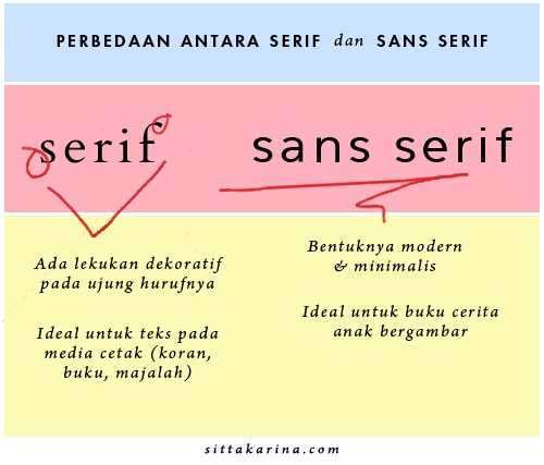 Detail Font Cantik Untuk Blog Nomer 18