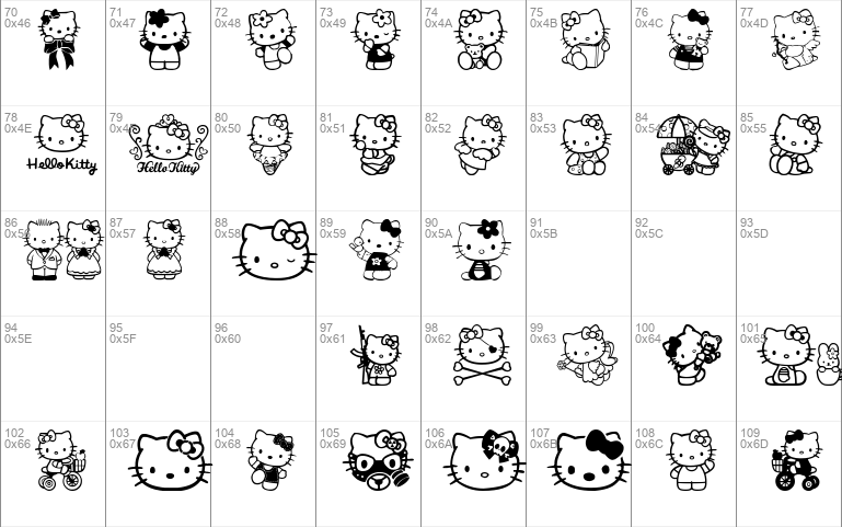 Detail Font Hello Kitty Nomer 15