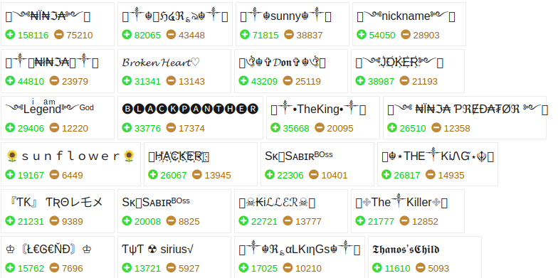 Detail Font Keren Untuk Ff Nomer 19