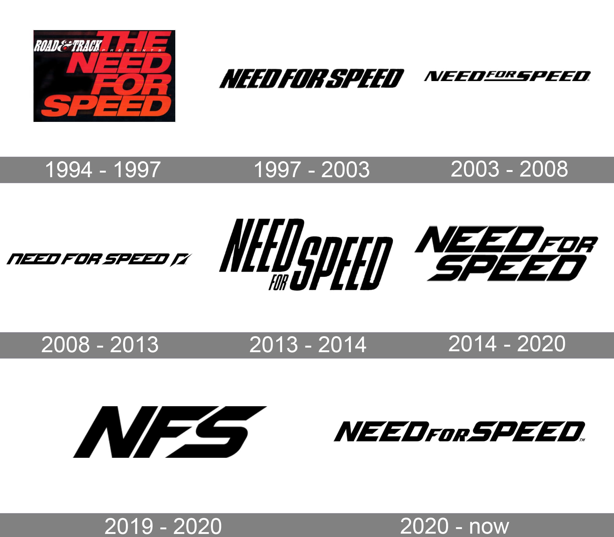 Detail Font Need For Speed Nomer 6