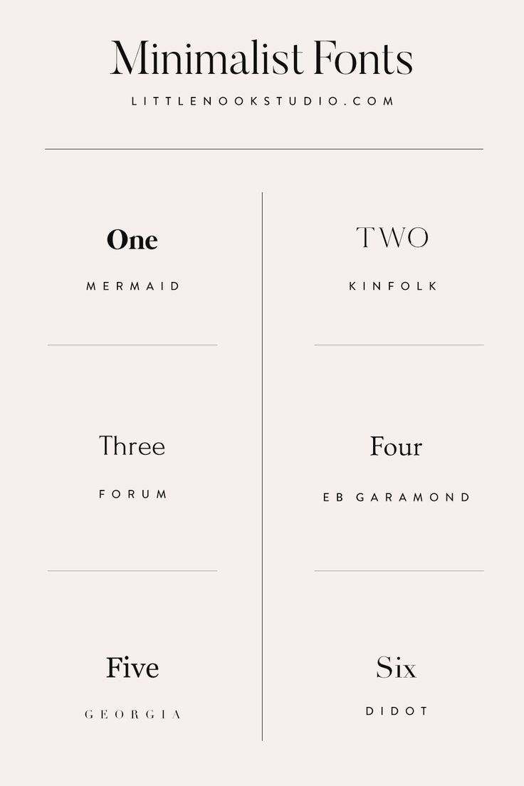 Detail Font Untuk Tipografi Nomer 24