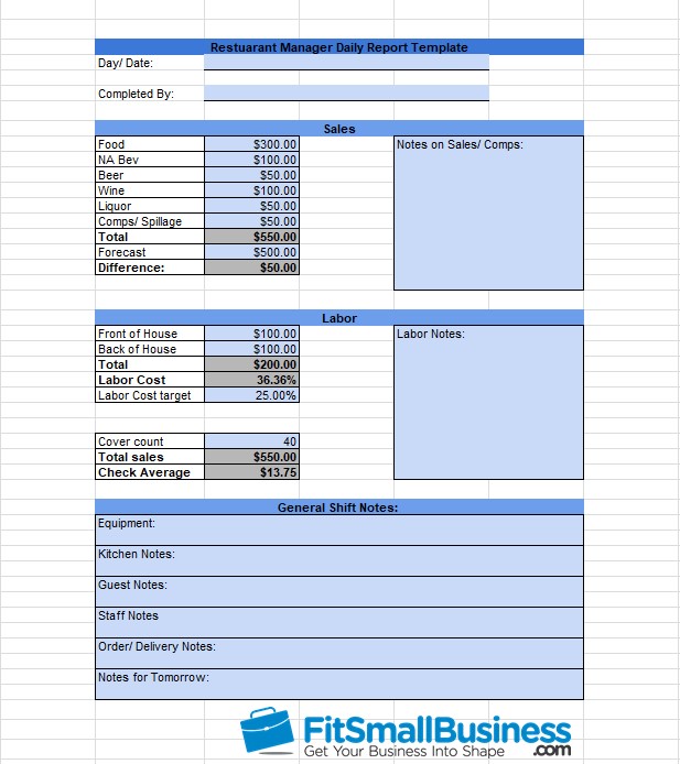 Detail Food And Beverage Report Template Nomer 34
