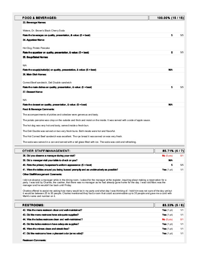 Detail Food And Beverage Report Template Nomer 43