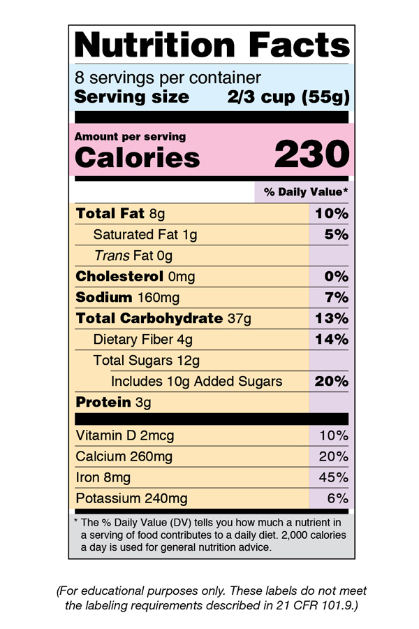 Detail Food Label Template Nomer 16