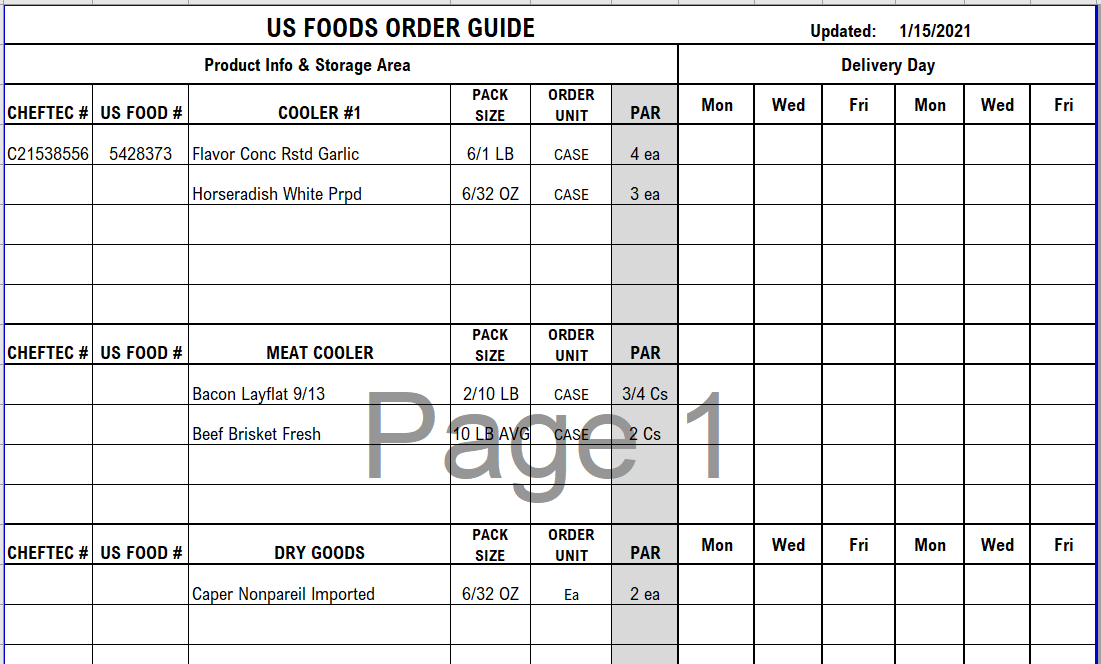 Detail Food Order List Template Nomer 17