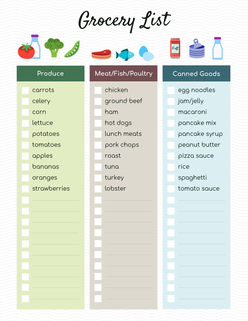 Detail Food Order List Template Nomer 19