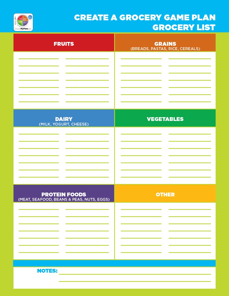 Detail Food Order List Template Nomer 40