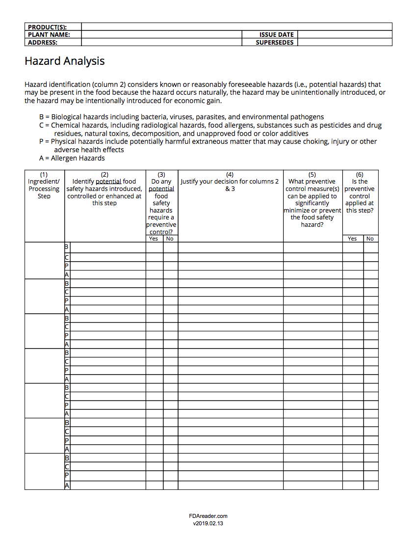 Detail Food Safety Sop Template Nomer 18