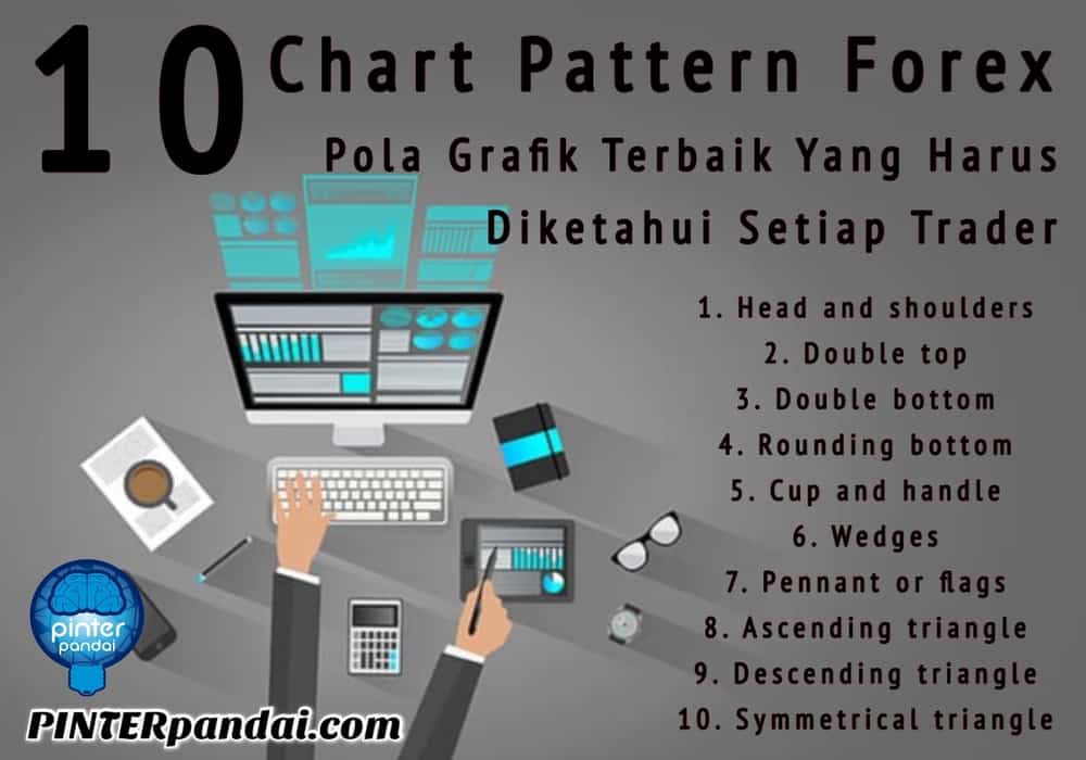 Detail Forex Identik Dengan Gambar Apa Nomer 35