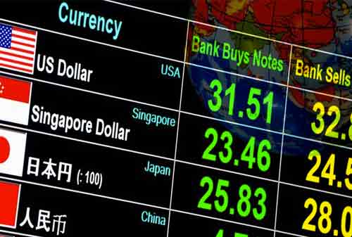 Detail Forex Identik Dengan Gambar Apa Nomer 48