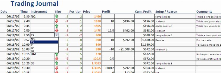 Forex Trading Plan Template Excel - KibrisPDR