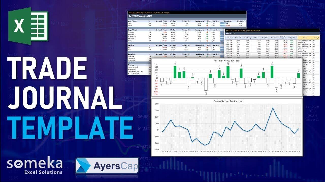 Detail Forex Trading Plan Template Excel Nomer 11