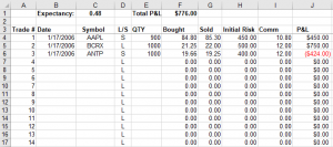 Detail Forex Trading Plan Template Excel Nomer 12