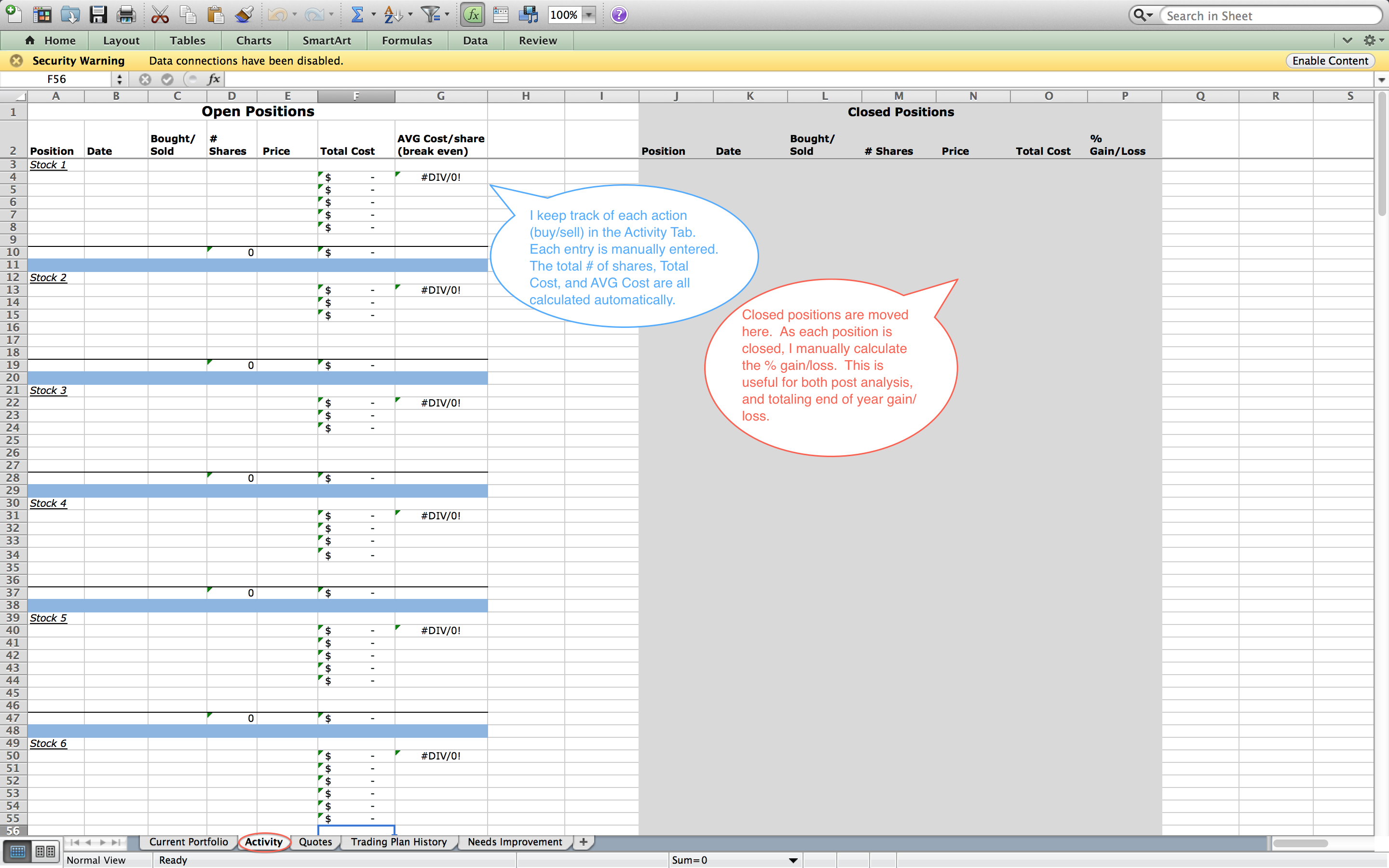 Detail Forex Trading Plan Template Excel Nomer 19