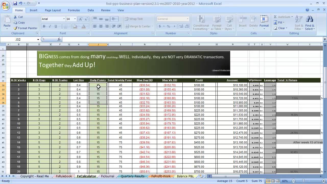 Detail Forex Trading Plan Template Excel Nomer 3