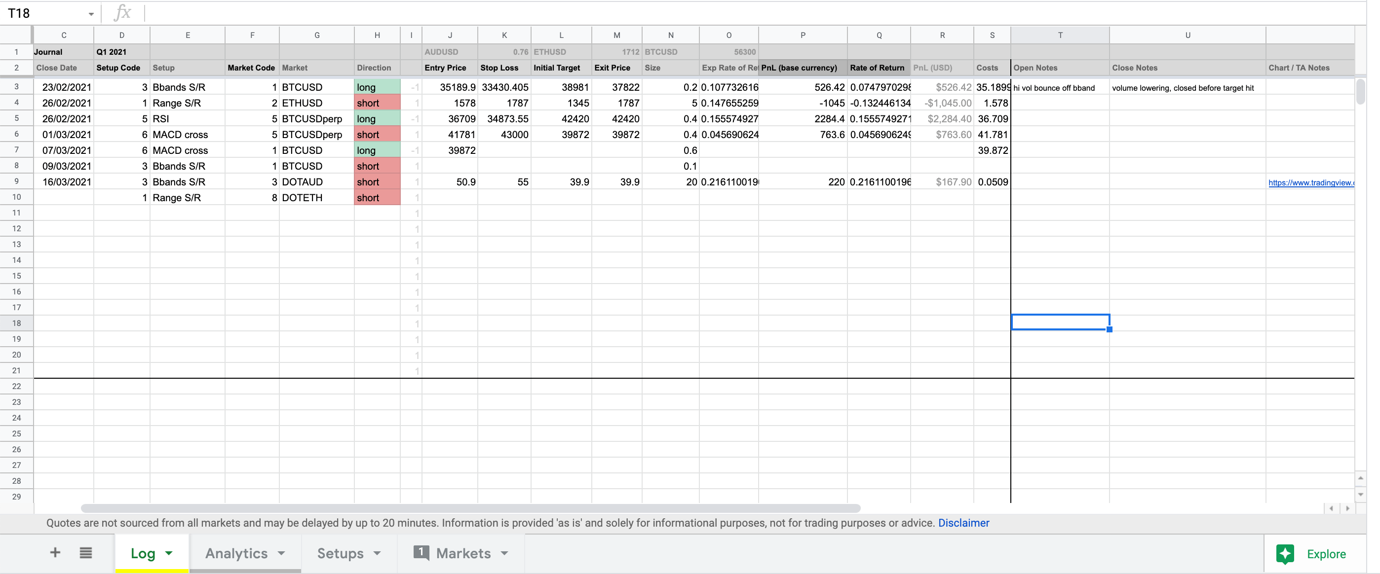 Detail Forex Trading Plan Template Excel Nomer 21