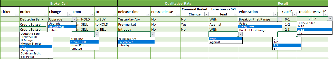 Detail Forex Trading Plan Template Excel Nomer 30