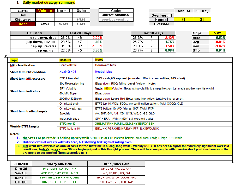 Detail Forex Trading Plan Template Excel Nomer 34