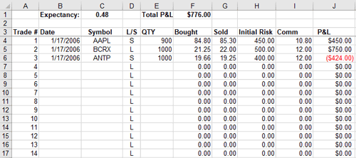 Detail Forex Trading Plan Template Excel Nomer 7